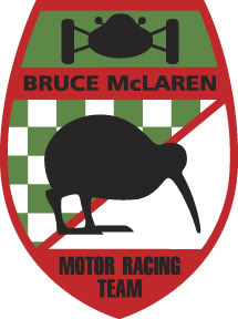 Behind the Badge: A Study on McLaren's "Swoosh" Design, Kiwi Birds