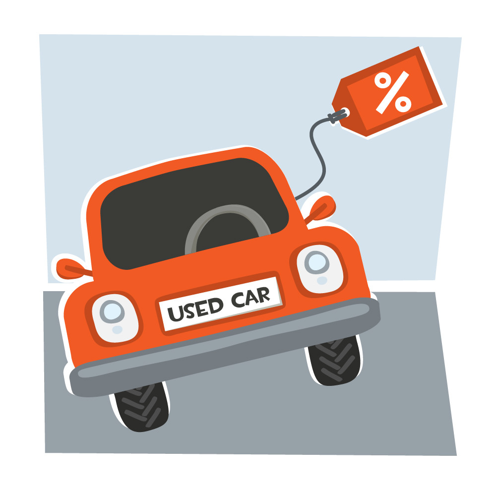Used Car Market in U