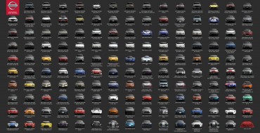 There Have Been 148 Nissan Cars in Gran Turismo