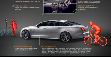 Jaguar Land Rover Wants Their Cars to Read Your Mind