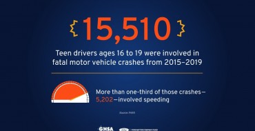 Ford, GHSA Report: Speeding Key in Teen Driving Deaths