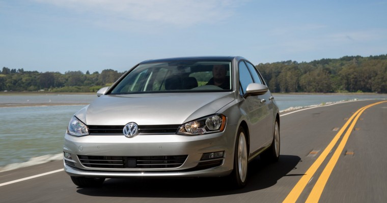 Volkswagen Passenger Cars Delivers 3.56 Million Units Through July