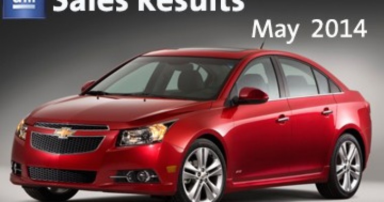 General Motors May Sales: Highest Sales Since ’08