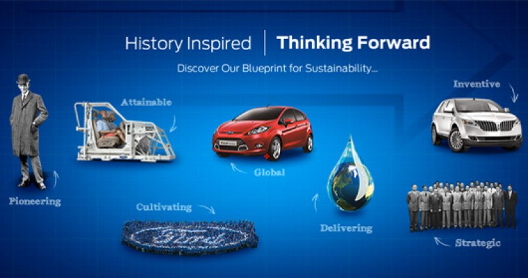 Ford Sustainability Report Shows Water Conservation Efforts