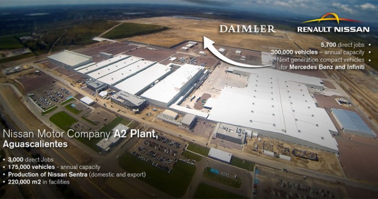 Nissan and Daimler Collaboration Creates New Aguascalientes Plant