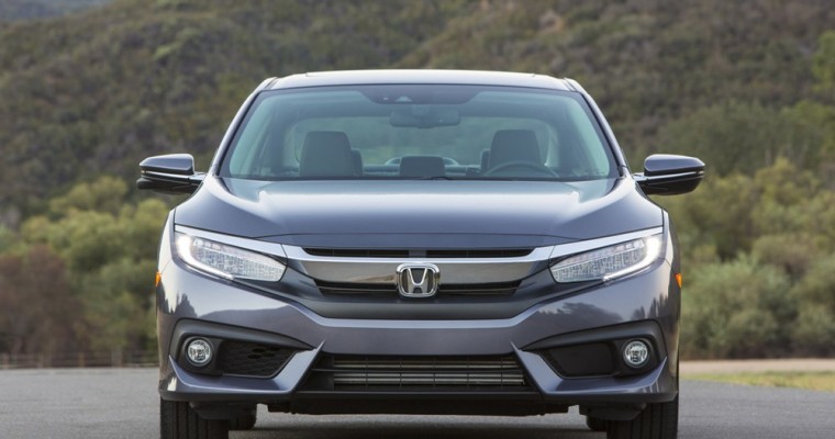 2016 Honda Civic Sedan Overview
