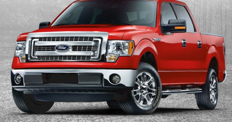 Already Impressive Ford F-Series Sales to Surge in Coming Months