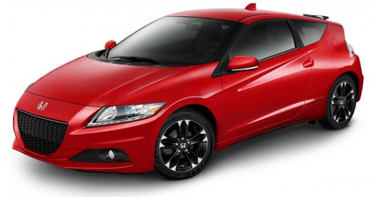 2014 Honda CR-Z Overview