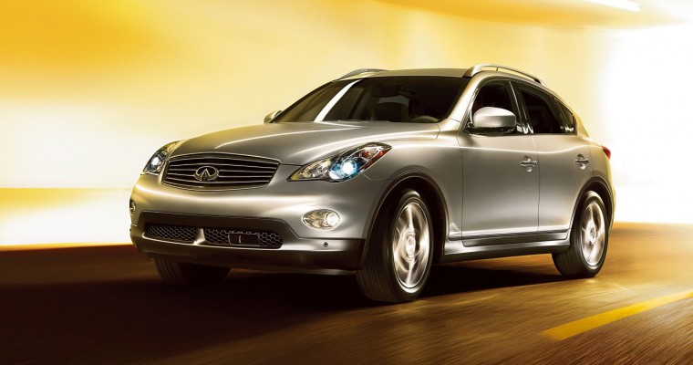 Infiniti QX50 History