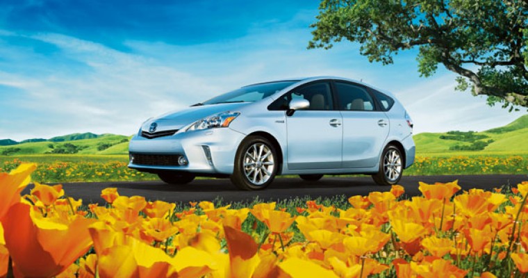 Toyota Prius v History