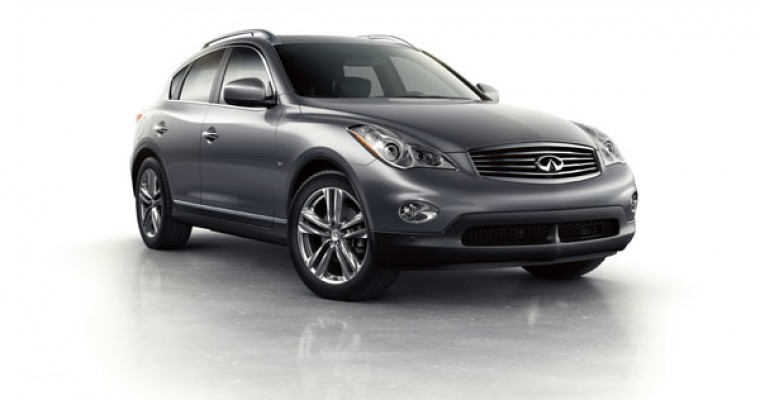 2014 Infiniti QX50 Overview