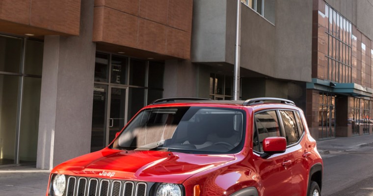 2015 Jeep Renegade Takes the Stage at Geneva