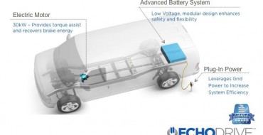 EchoDrive PHEV System Now Available for Chevy Express, GMC Savana