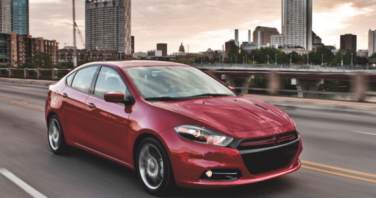 CarGurus Names the Best Used Vehicles in Seven Segments During Its Inaugural Used Cars Awards