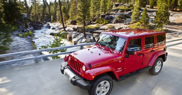 Jeep Leads in US Auto Market Sales Gains