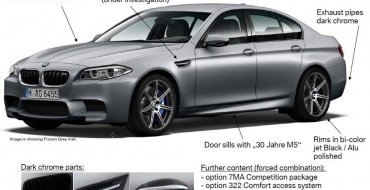 30th Anniversary Edition M5 Info Leaked