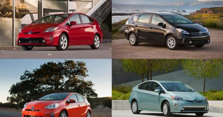 Do Lower Gas Prices Mean Fewer Hybrid Sales?