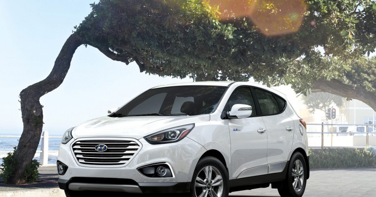 Hyundai Tucson Fuel Cell Sparks Discussion about Future