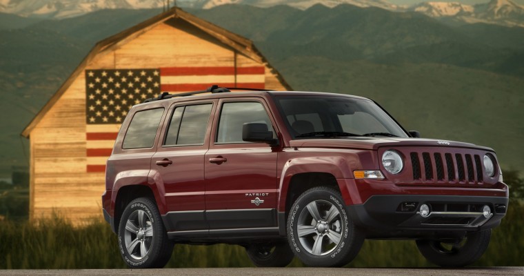 Jeep Named the Most Patriotic Brand in America by 2018 Brand Keys Survey