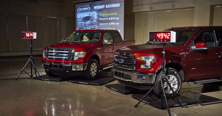 ALG: 2015 F-150 Has Better Resale Value Than Previous Gen