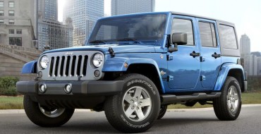 Toledo UAW Members Push for City to Keep Wrangler