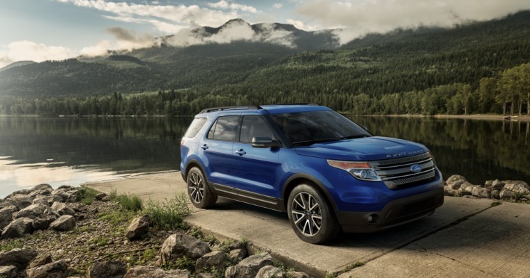 2015 Ford Explorer Overview