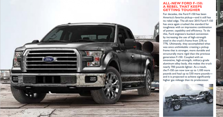 2015 Ford Trend Report: Gen Z, Rebel Brands Big in New Year