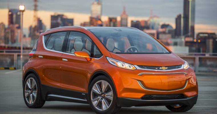 Chevy Bolt Production Might Kick Off in October 2016