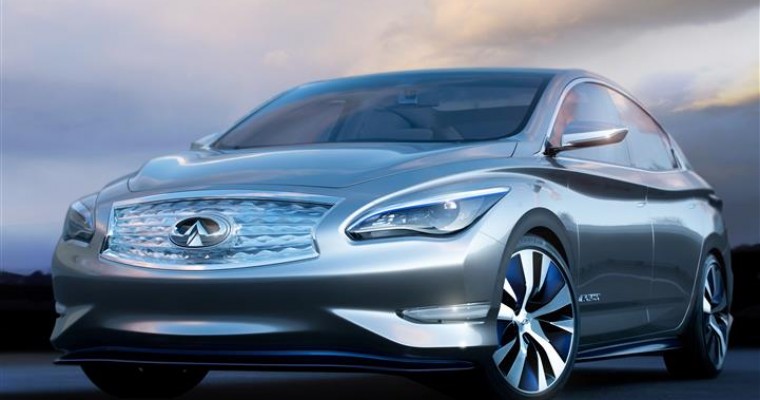 When Will We See the Infiniti Electric Car? Not Anytime Soon…