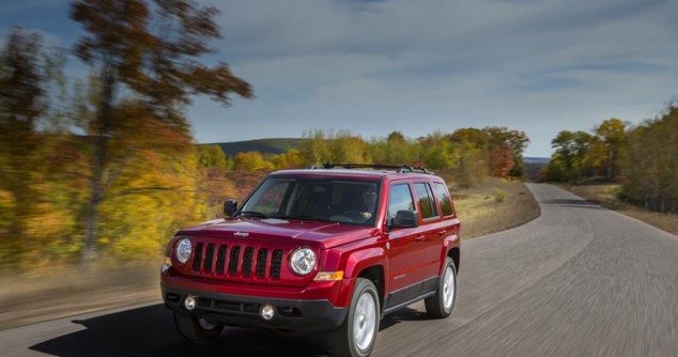 Fiat Chrysler’s February Sales Continue Constant Rise