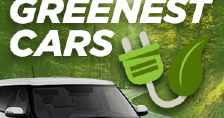 Infographic: Meet America’s Greenest Cars