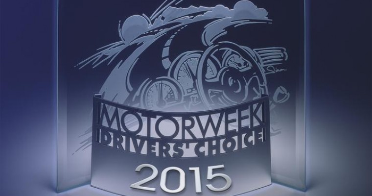 Dodge Charger, Alfa Romeo 4C Win 2015 MotorWeek Drivers’ Choice Awards