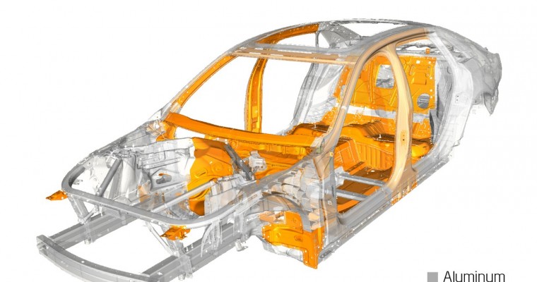 CT6’s Body Structure is 64% Aluminum; Doesn’t Use Aluminum Body Panels