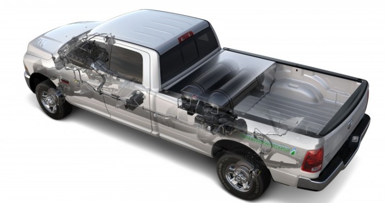 The Ram 2500 CNG Is Diversifying This Year