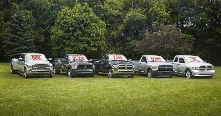 2016 Ram Truck Heavy Duty Lineup Set Power Bar High