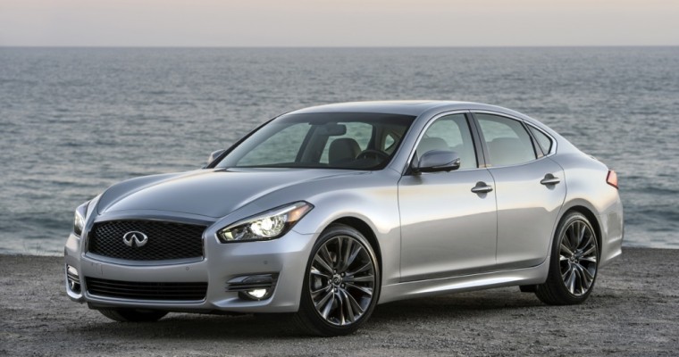 2016 Infiniti Q70 Premium Select Edition Unveiled