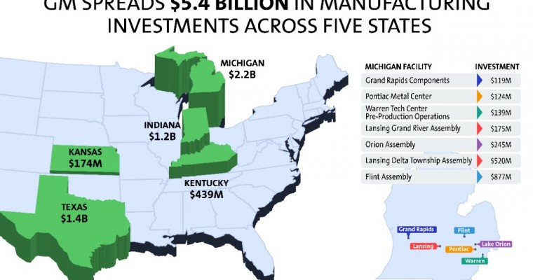 GM Announces $877 Million Investment in Flint Assembly