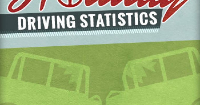 Infographic: Holiday Driving Statistics