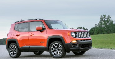FCA US Sales Decline 14% in November; Jeep Renegade Sales Increase 30%