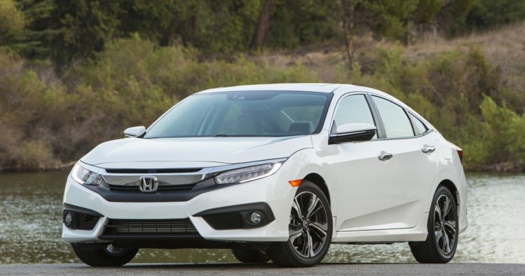 2016 Civic Leads Honda to January Sales Record