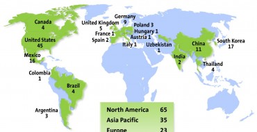 With Key 2015 Additions, GM Totals 131 Landfill-Free Global Facilities