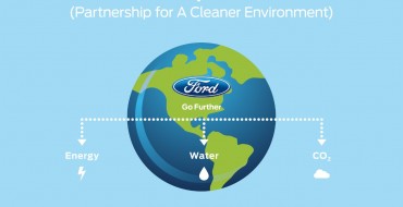 Ford Shares Details of PACE Program at G7 Alliance Workshop