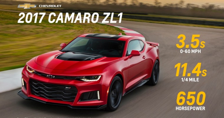 Chevy Announces 2017 Camaro ZL1 and 1LE Pricing