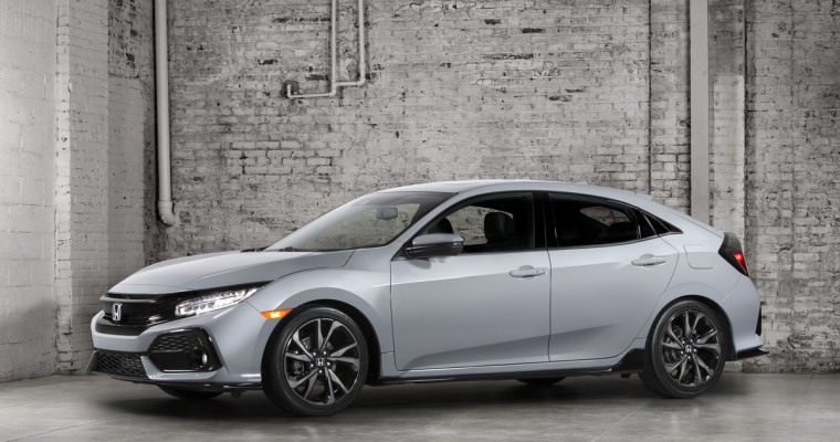 2017 Honda Civic Hatchback Launching in Fall, Type R Coming Next Year