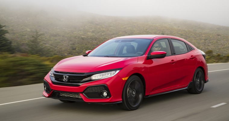 2017 Honda Civic Hatchback On Sale for $19,700