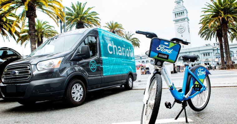 Ford Announces Smart Mobility Moves in San Francisco