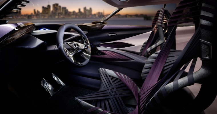 [PHOTOS] New Lexus UX Crossover Concept Shocks and Awes with Inside-Out Design