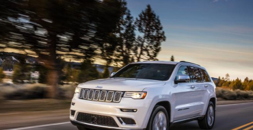 Jeep’s September Sales Showcase Slight 4% Decline