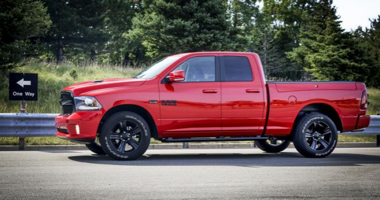 2017 Ram 1500 Overview