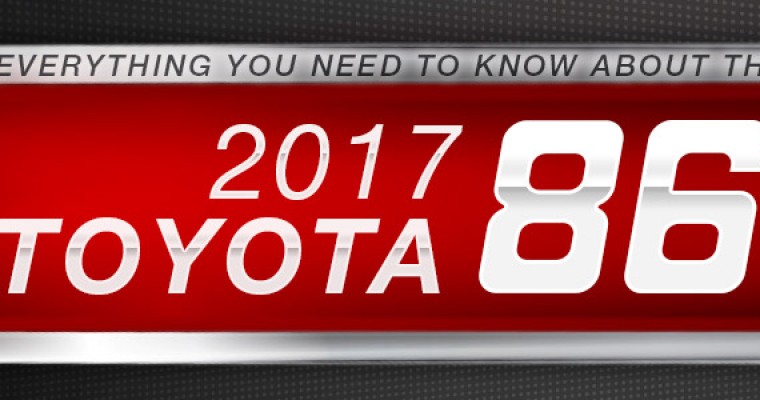 Infographic: Everything You Need to Know about the 2017 Toyota 86